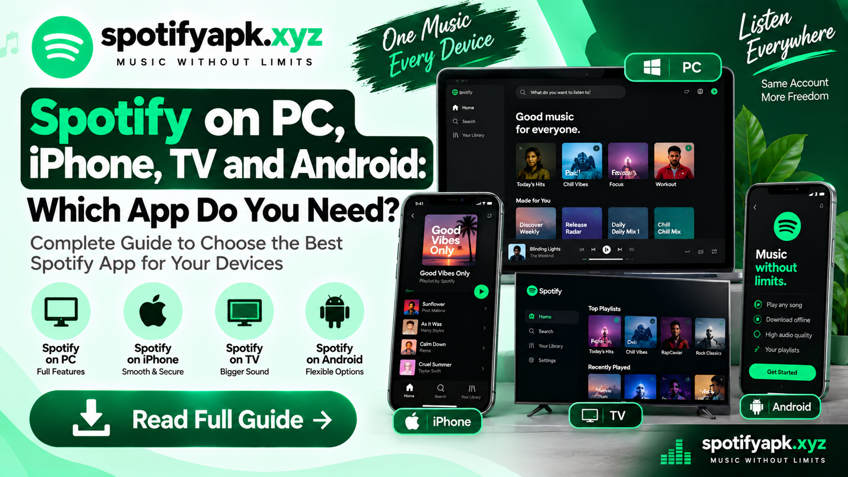 PC, iPhone, TV & Android